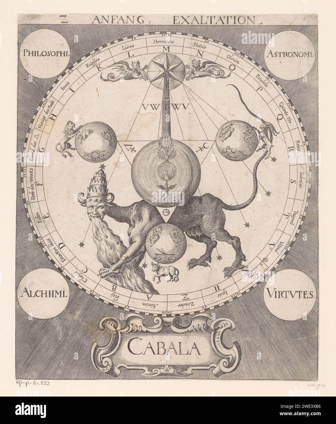 Begin the Raping, Raphael Custos, 1615 print In the middle of the so -called 'philosophical egg', lying on a dragonfly creature. Both surrounded by the twelve constellations and two rings with the chemical alphabet of the Cabala. Augsburg paper engraving alchemistic symbols. bottles: philosophical egg (ovum philosophicum). dragon (large fabulous serpent, sometimes with wings and legs). zodiac; the twelve zodiacal signs together Stock Photo