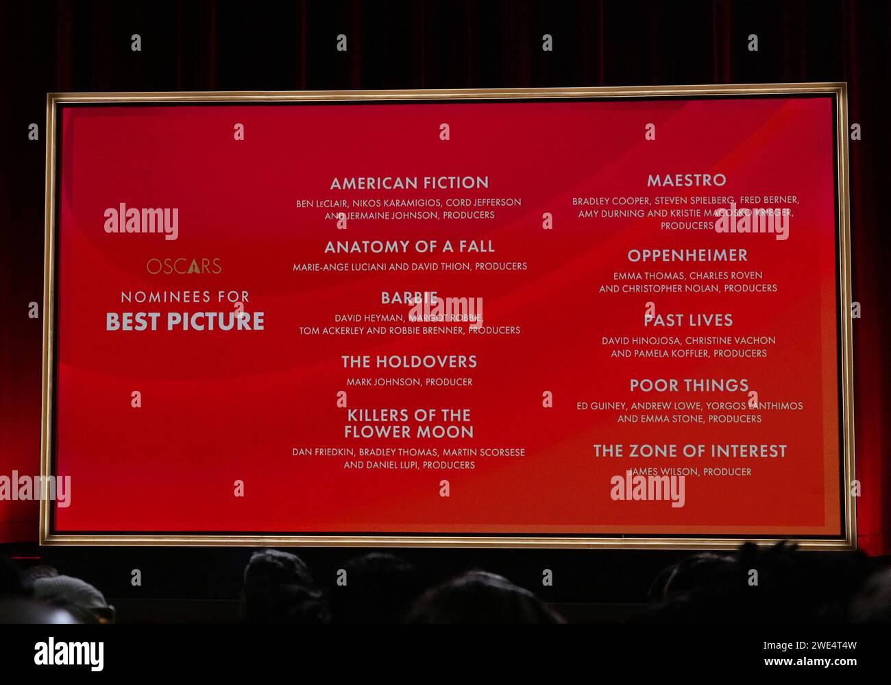 Los Angeles, USA. 23rd Jan, 2024. Nominees for BEST PICTURE at the 96th
