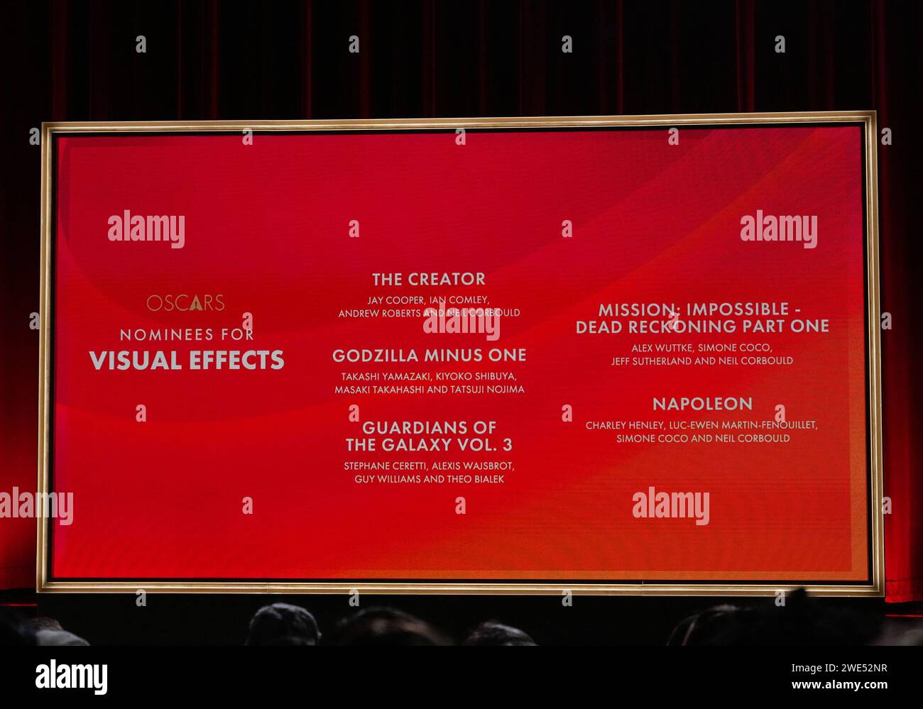 Los Angeles, USA. 23rd Jan, 2024. Nominees for VISUAL EFFECTS at the