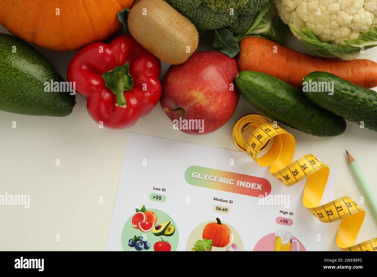 Paper with glycemic index chart, measuring tape and products on white table, flat lay Stock Photo