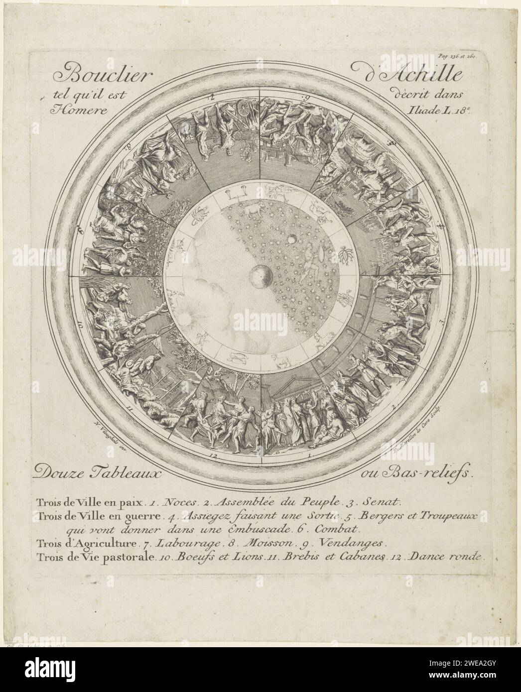 Schild van Achilles, François Morellon the cellar, After Nicolas Vleughels, 1706 - 1768 print The shield of Achilles as described by Homer in the Illias. Top right: p. 236 ET 260.  paper etching the shield of Achilles Stock Photo