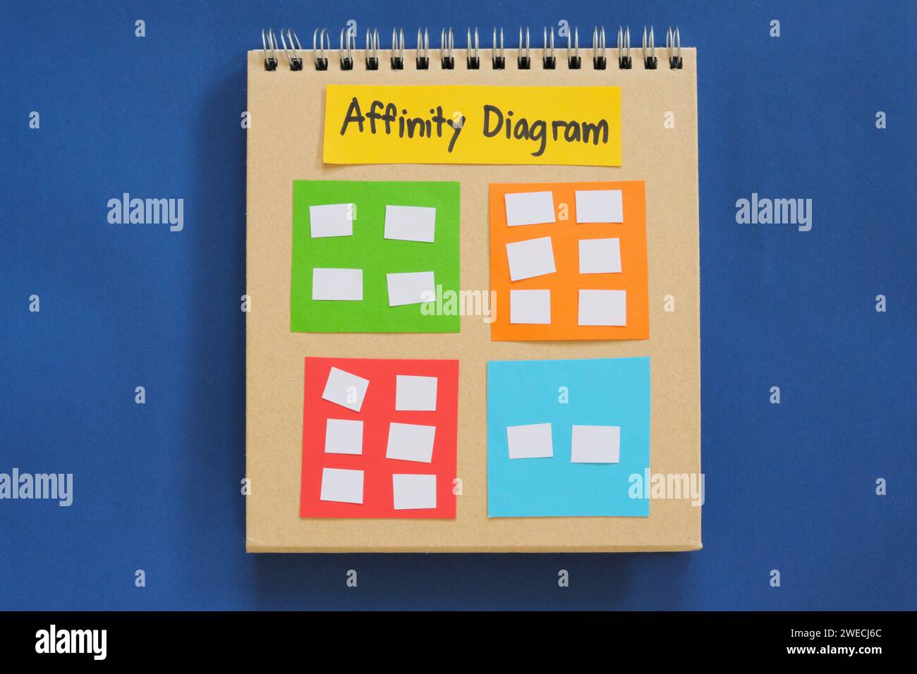 Affinity diagram root cause analysis tool on a notepad with copy space for problem solving. Infographic. Stock Photo