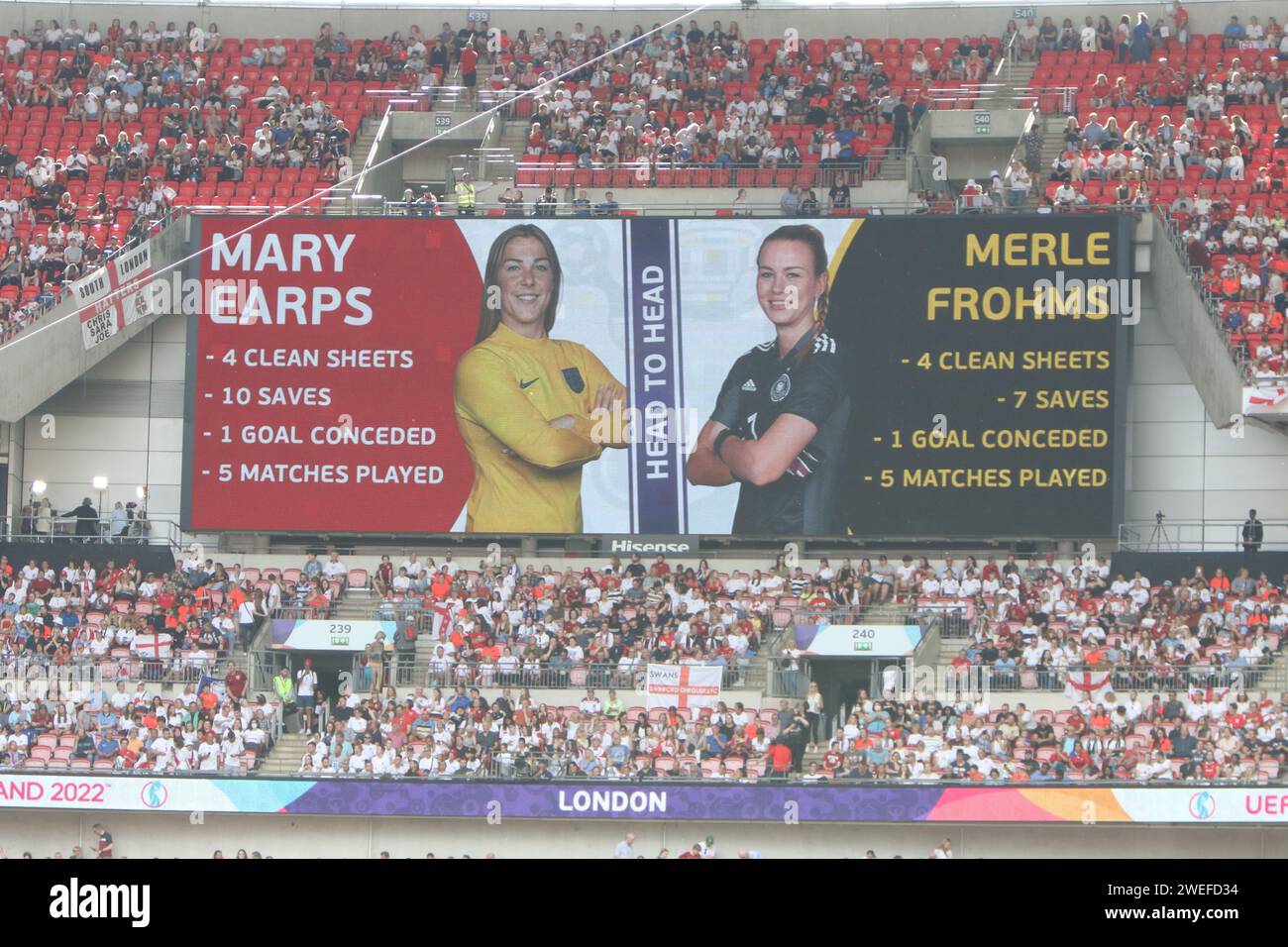 Mary Earps and Merle Frohms on big screen before UEFA Women's Euro Final 2022 England v Germany at Wembley Stadium, London 31 July 2022 Stock Photo