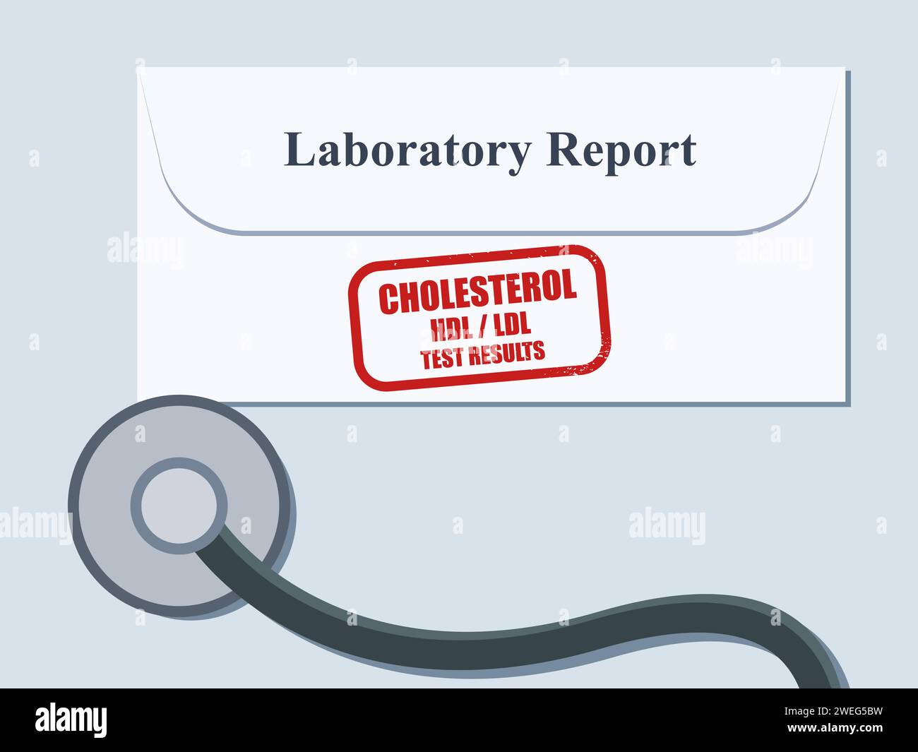 Cholesterol (LDL and HDL cholesterol) blood test results envelope