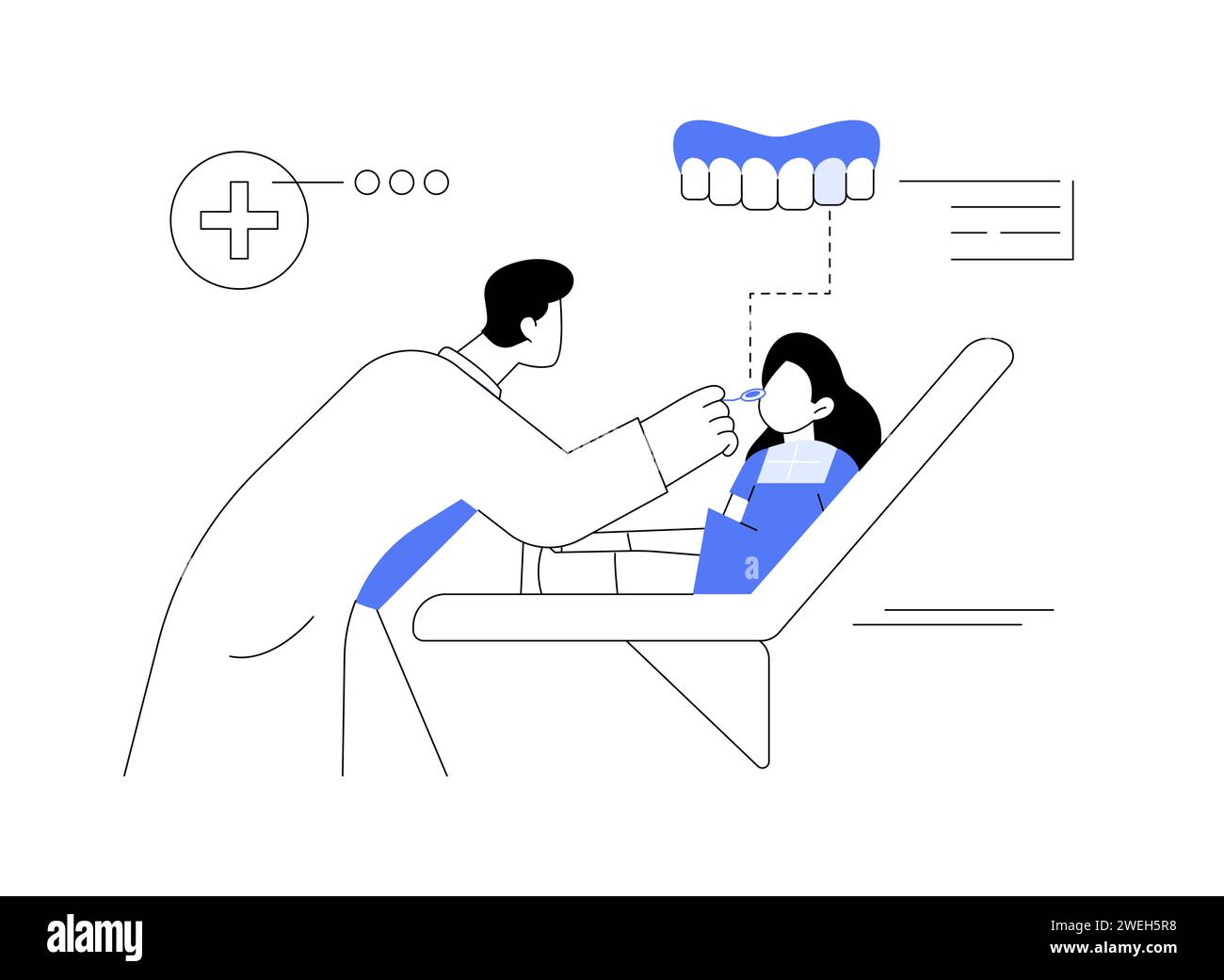 First orthodontist visit abstract concept vector illustration Stock