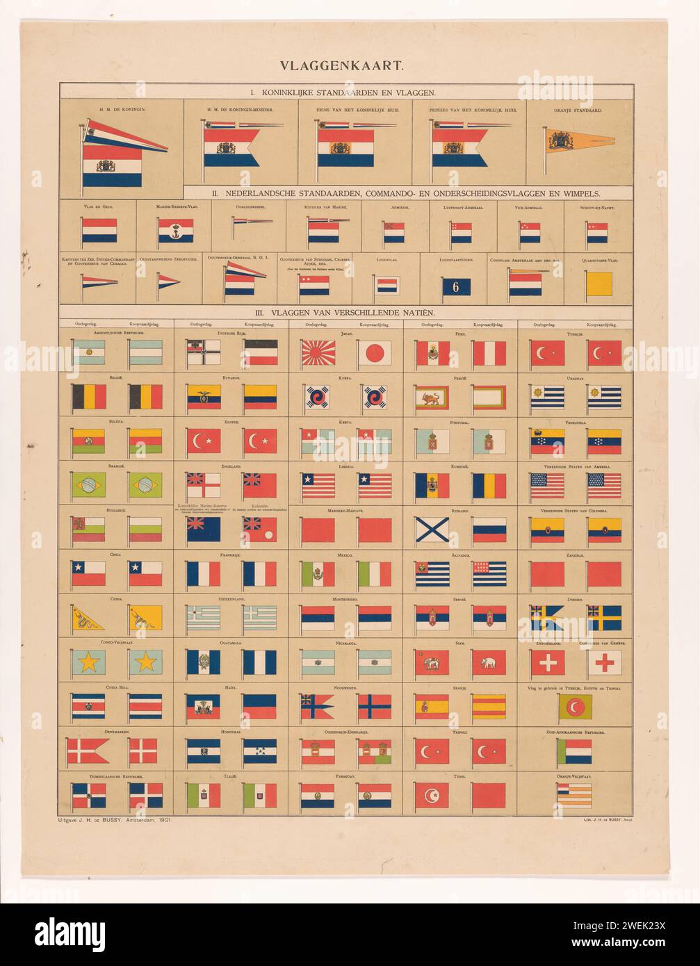 Flag card, J.H. De Bussy, 1901