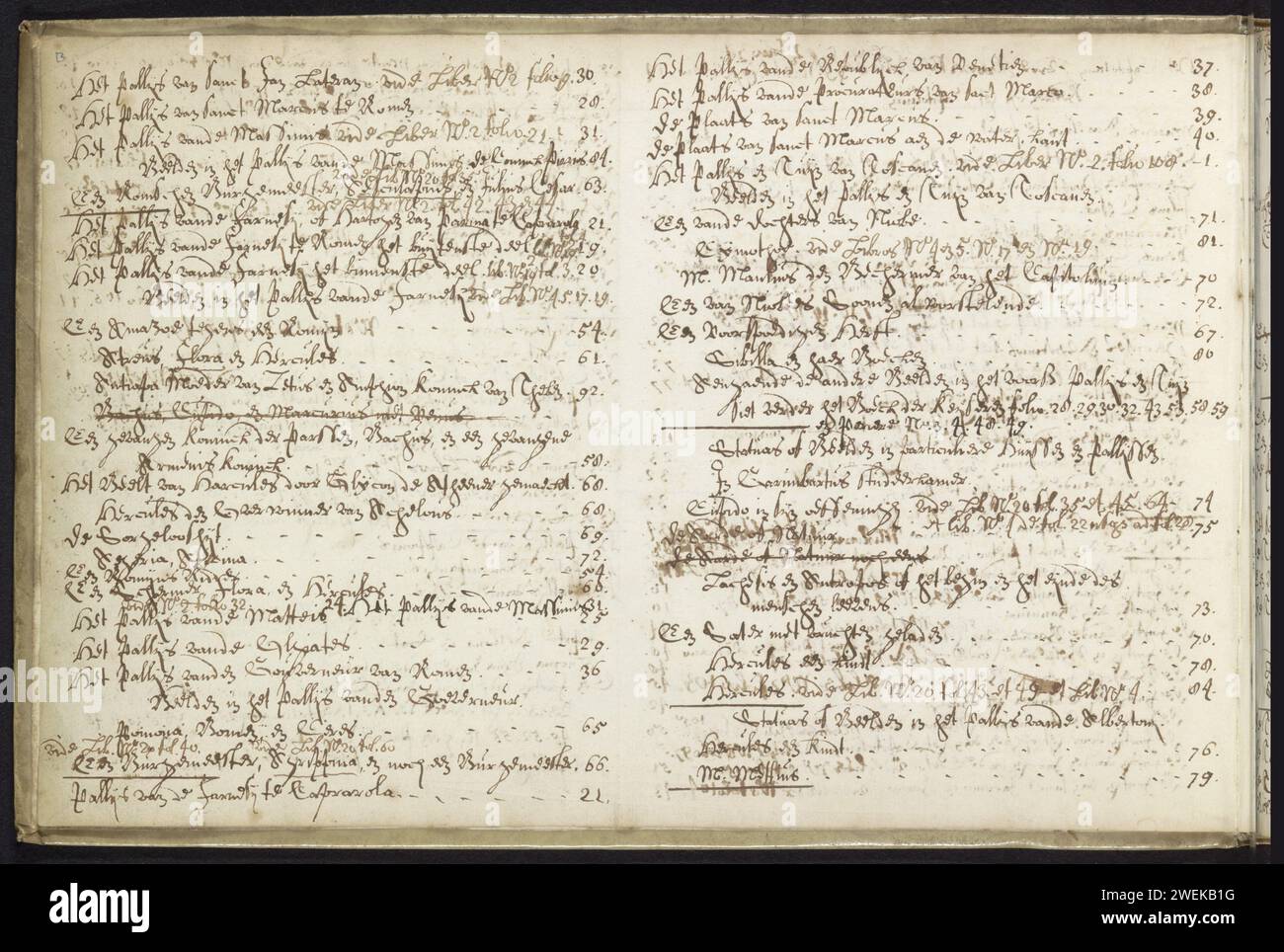 Handwritten Inventory, Michiel Hinloopen, 1637 manuscript Inventaris is ...