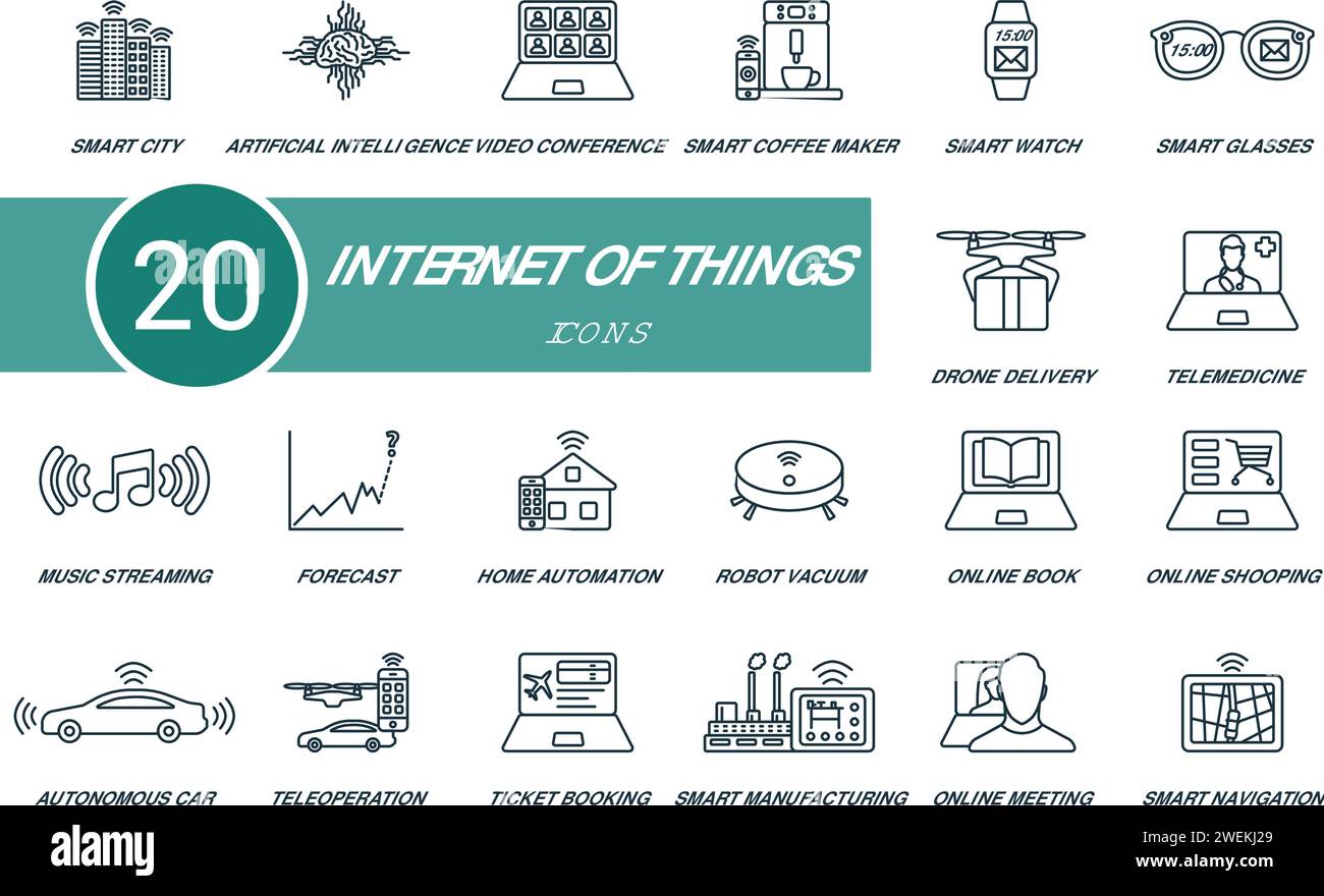 Internet of things outline icons set. Creative icons: smart city ...
