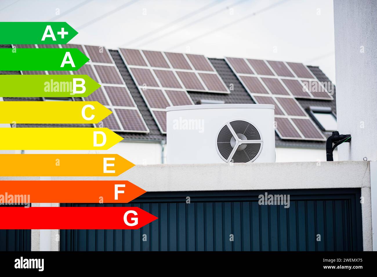Heat pump on a garage roof in a new housing estate, solar panels