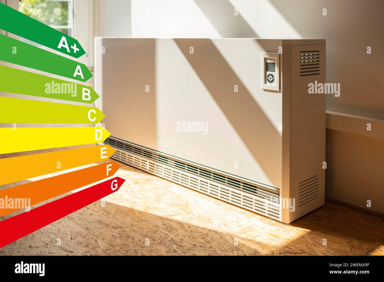 Night storage heating in a flat, diagram with energy efficiency classes