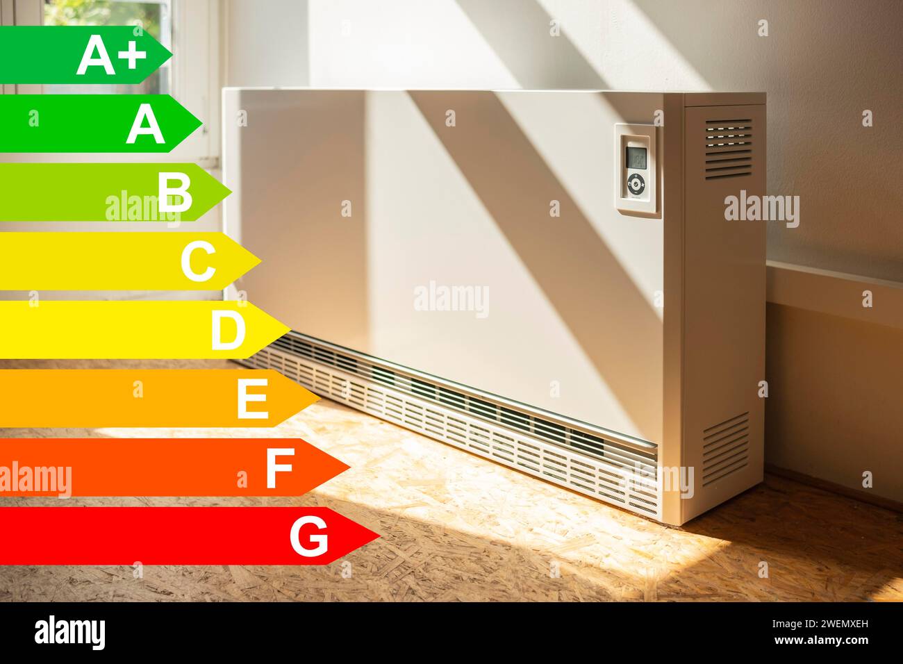 Night storage heating in a flat, diagram with energy efficiency classes for buildings according to the GEG, energy efficiency Stock Photo