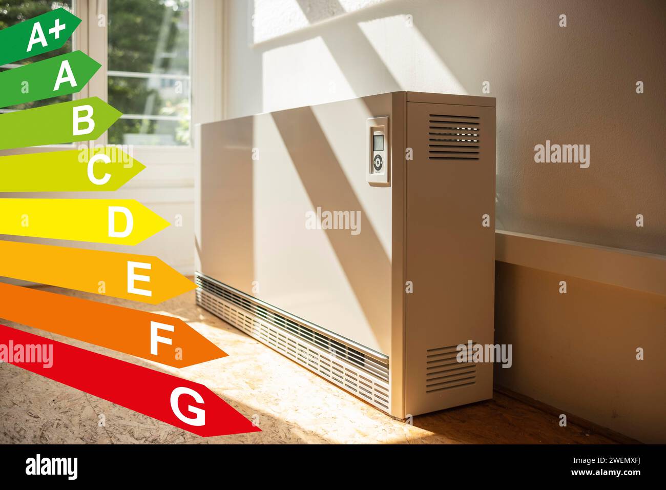 Night storage heating in a flat, diagram with energy efficiency classes for buildings according to the GEG, energy efficiency Stock Photo