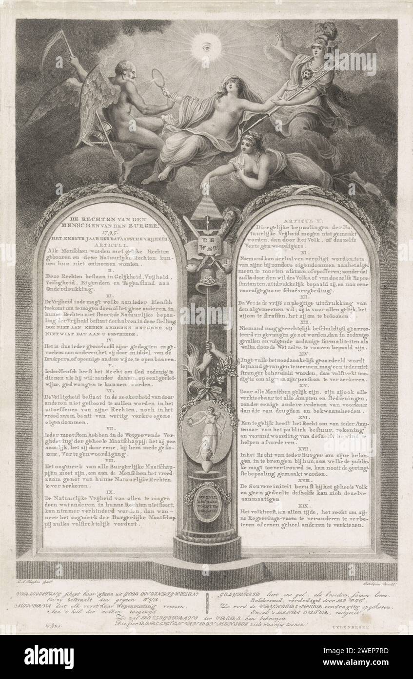 The Human Rights, announced on January 31, 1795 in The Hague, 1795 ...