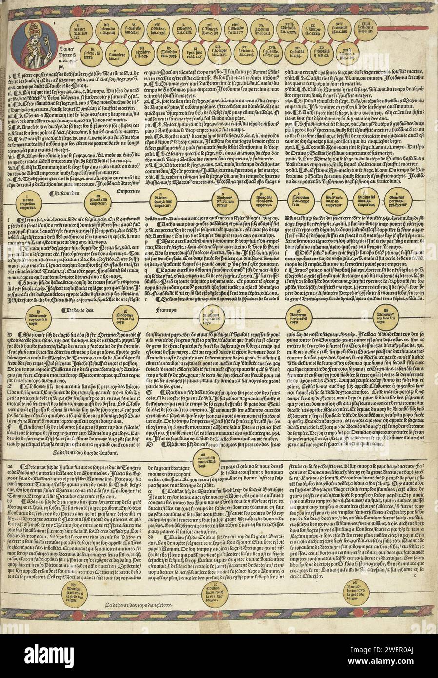 Cronica Cronicarum Blad 10 Rectal 1521 Print Leaf 10 Recto From cronica-cronicarum-blad-10-rectal-1521-print-leaf-10-recto-from