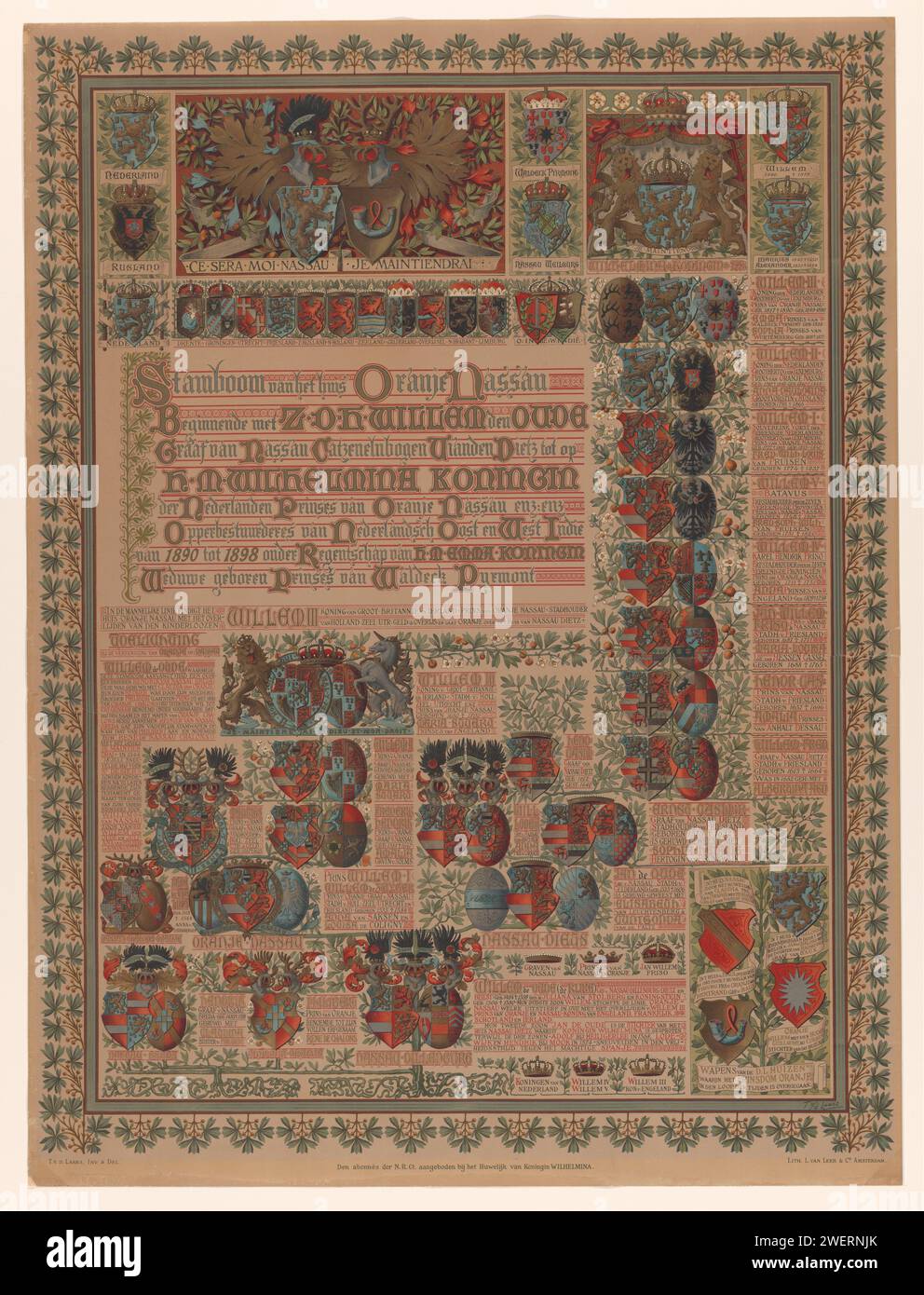 Family tree of the Oranje-Nassau house, 1901 print Names and weapons