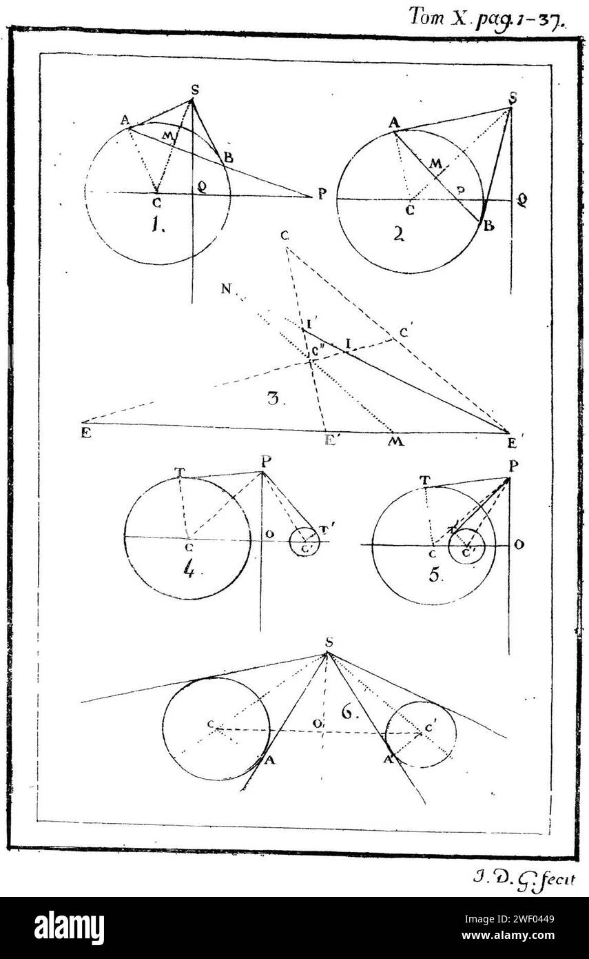 Annales de mathématiques pures et appliquées, 1820-1821, Tome 11 (page 041 crop). Stock Photo