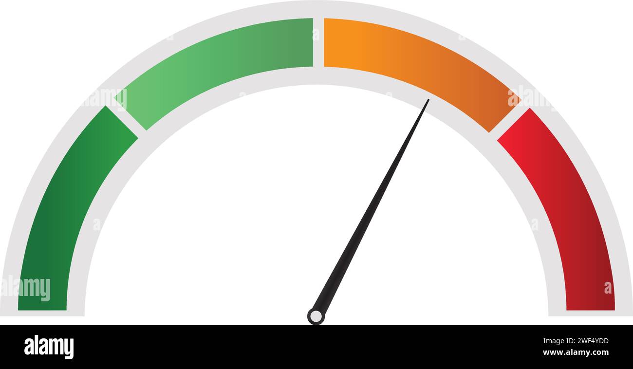 Speed dial indicator, Green and red meter, low and high barometers set