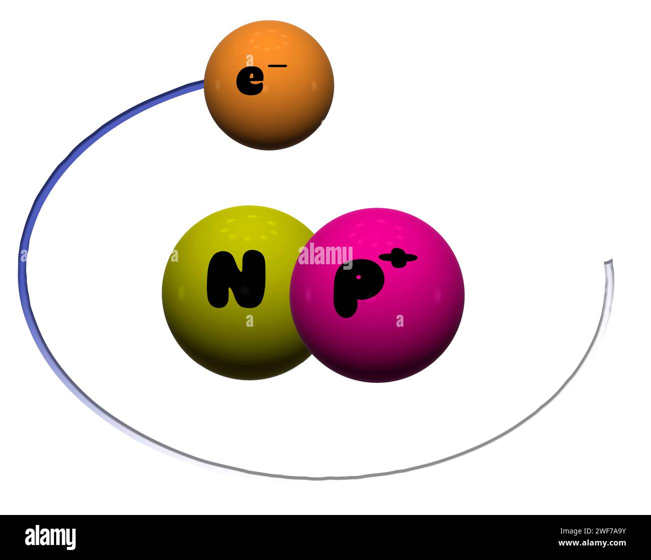 Bromine Electrons And Protons at James Meadows blog