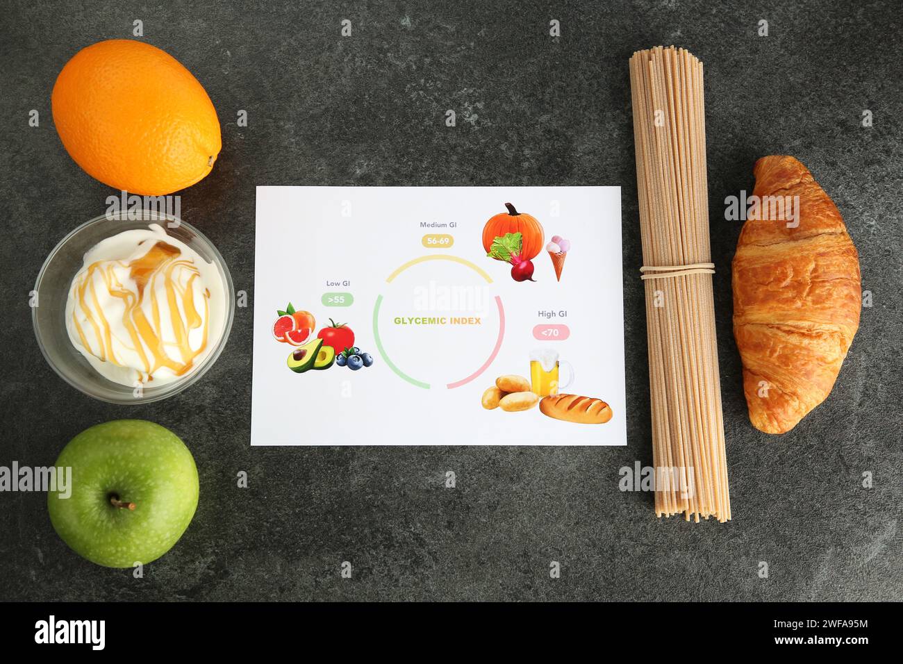 Glycemic index chart and different products on grey table, flat lay Stock Photo