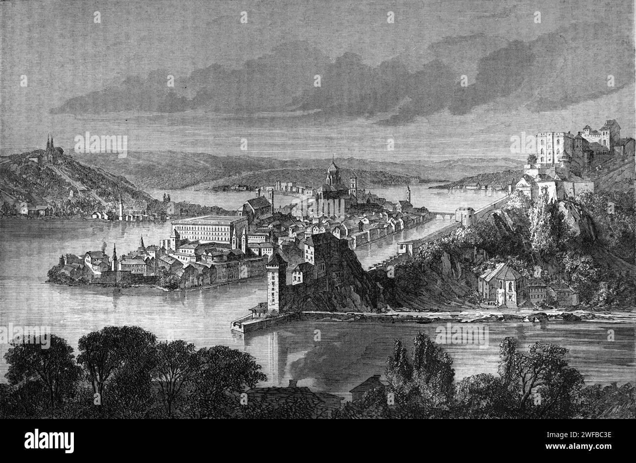 jobangebote passau