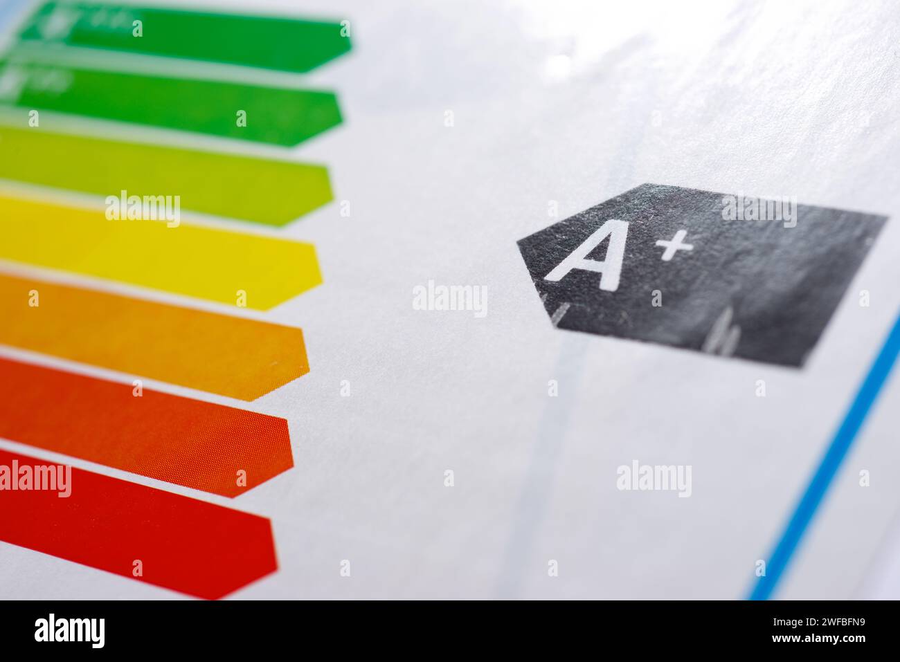 Close-up of the EU label indicating the energy efficiency of a household appliance Stock Photo