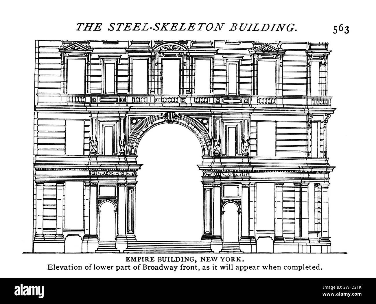 Empire Building, New York, Elevation of lower part of Broadway front, as it will appear when completed. from the Article THE ARCHITECTURAL RELATIONS OF THE STEEL-SKELETON BUILDING.By F. H. Kimball. from The Engineering Magazine Devoted to Industrial Progress Volume XI October 1897 The Engineering Magazine Co Stock Photo