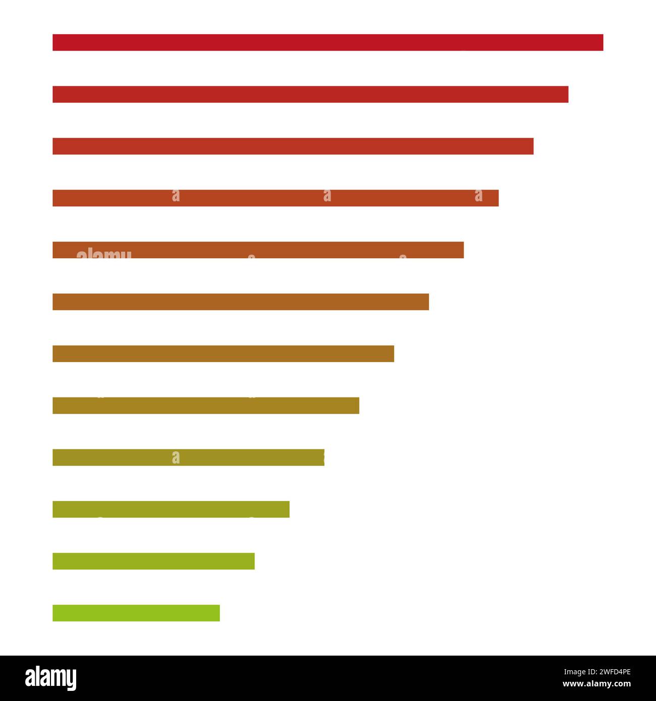 Progress bar. Steps, phases, level indicator. Yardstick meter. Rank