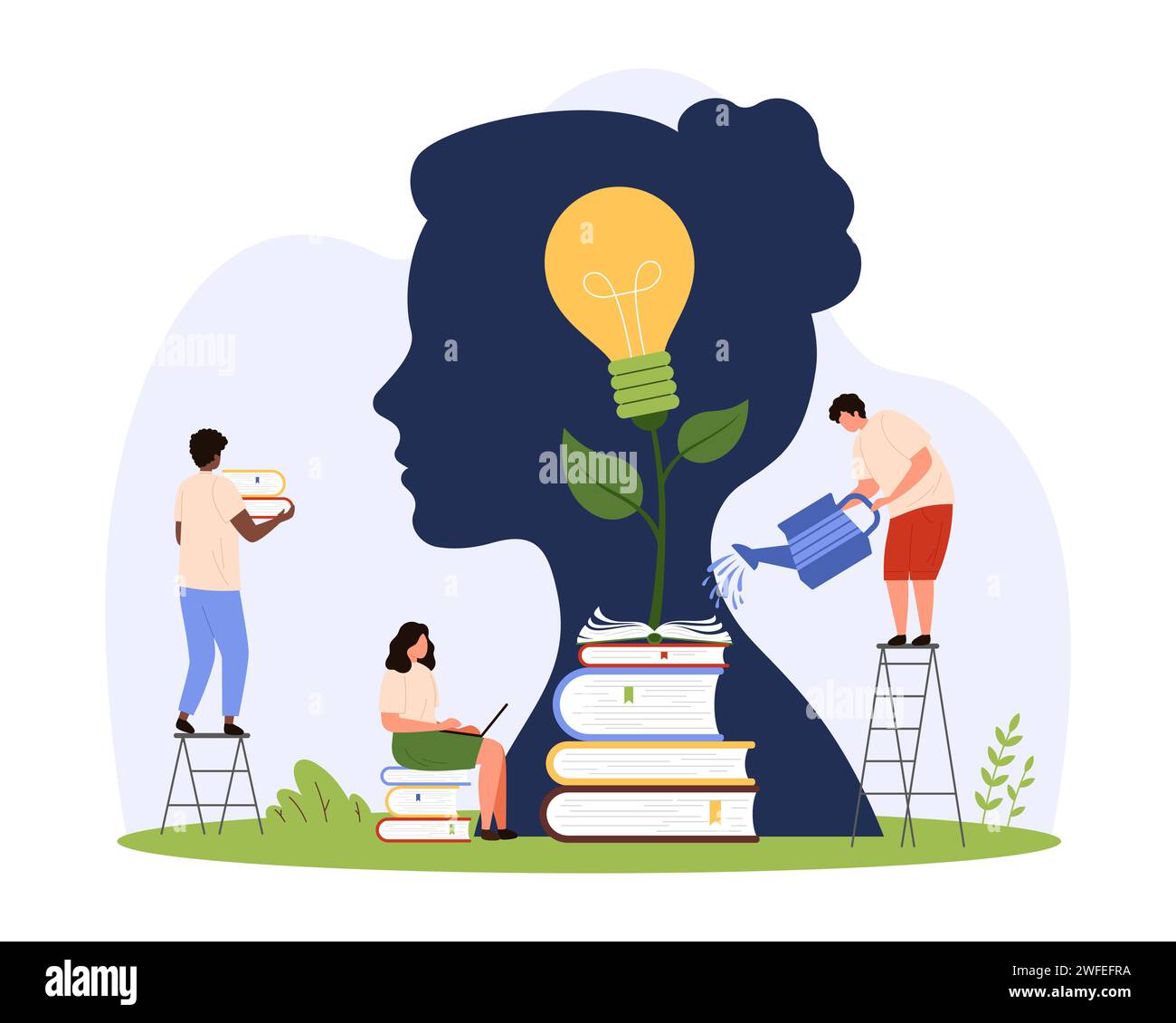 Creative mindset development with knowledge help tiny people growing