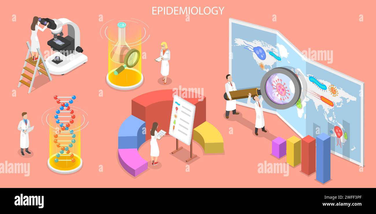 3D Isometric Flat Vector Concept of Epidemiology, Virus and Bacteria