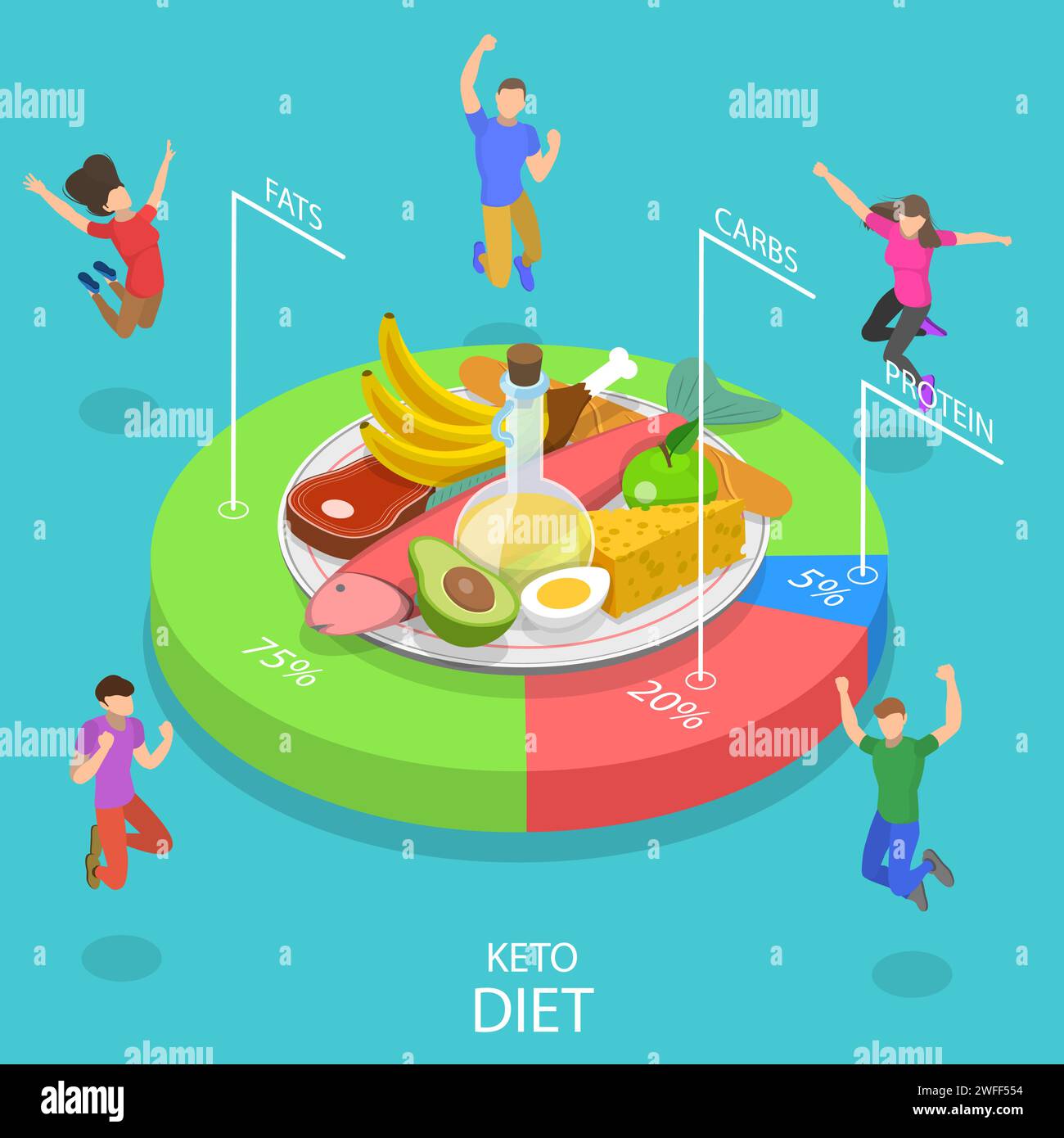 Balanced diet chart hi-res stock photography and images - Alamy