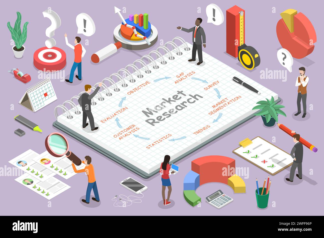 3D Isometric Vector Conceptual Illustration of Market Research Method with Following Steps are Objective, Gap Analysis, Survey, Market Segmentation, T Stock Vector