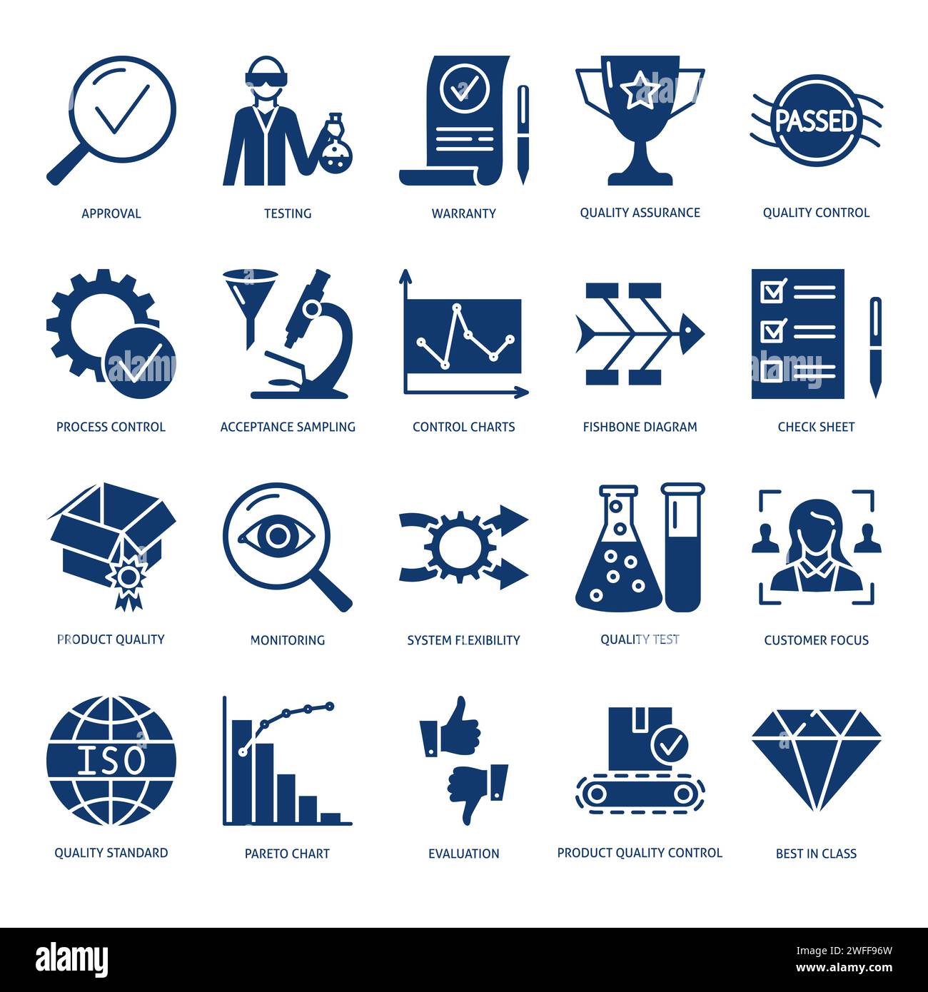 Quality control glyph icon set. Production testing, certification and ...