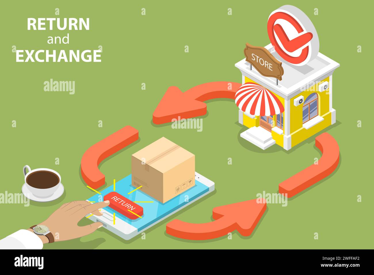 Product Exchange and Return Policy, Purchase Refunding. 3D Isometric