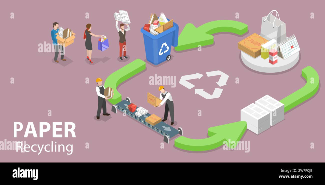 3D Isometric Flat Vector Conceptual Illustration of Paper Recycle