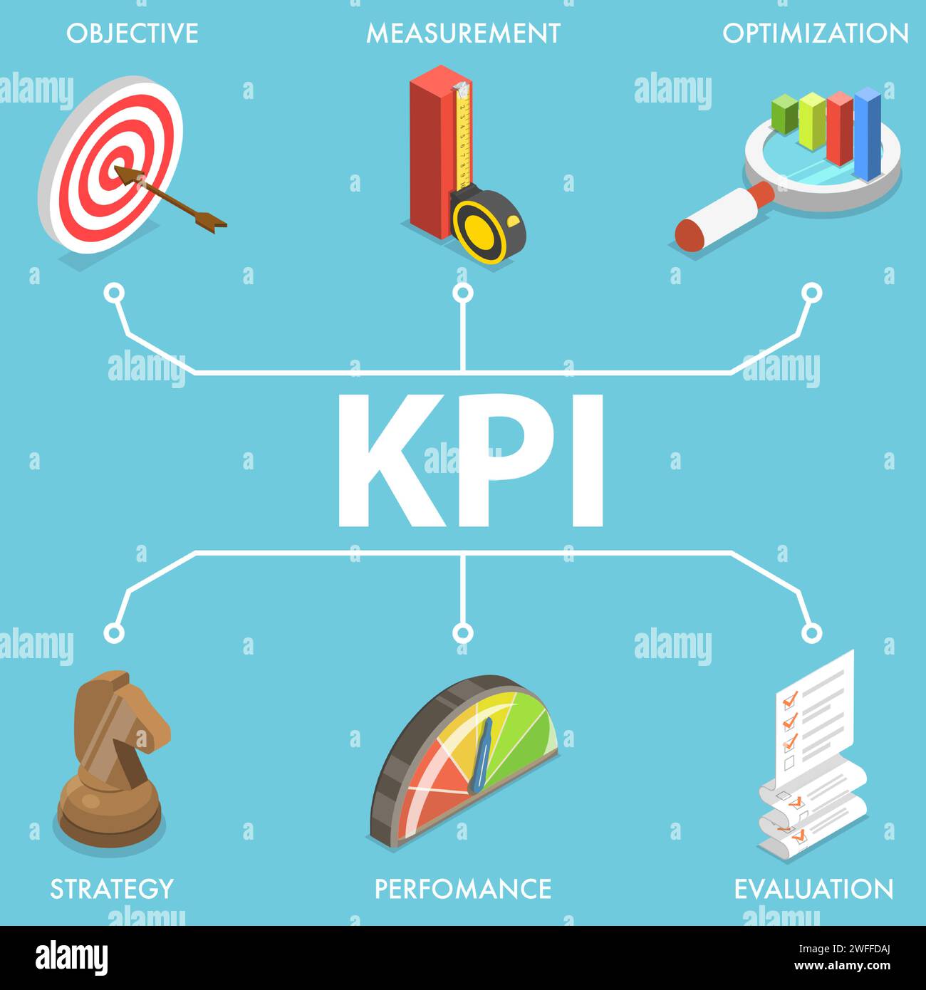 3D Vector Conceptual Illustration of KPI - Key Performance Indicator ...