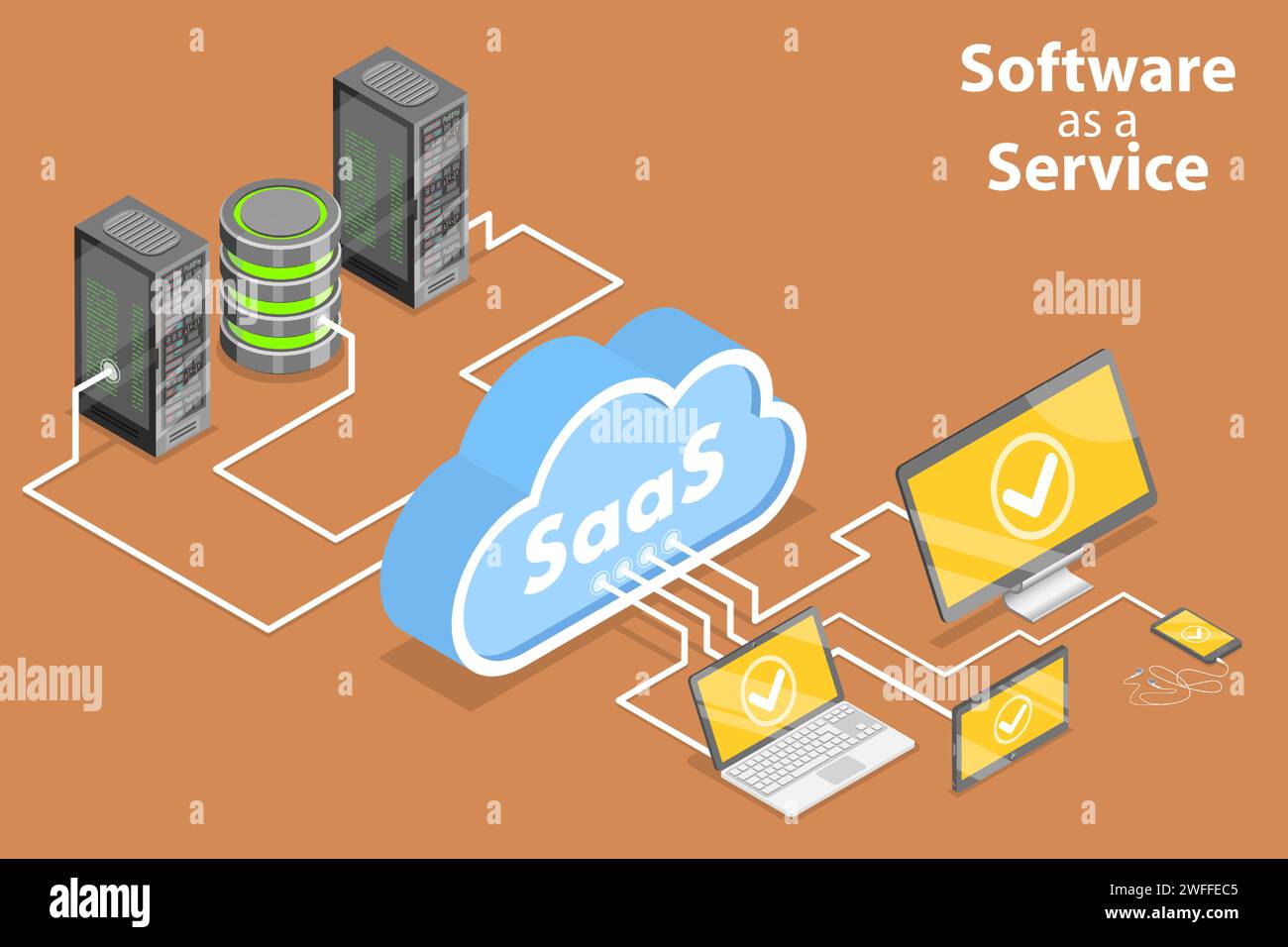 3D Isometric Flat Vector Conceptual Illustration of Saas - Software as a Service, Cloud Computing Technologies. Stock Vector