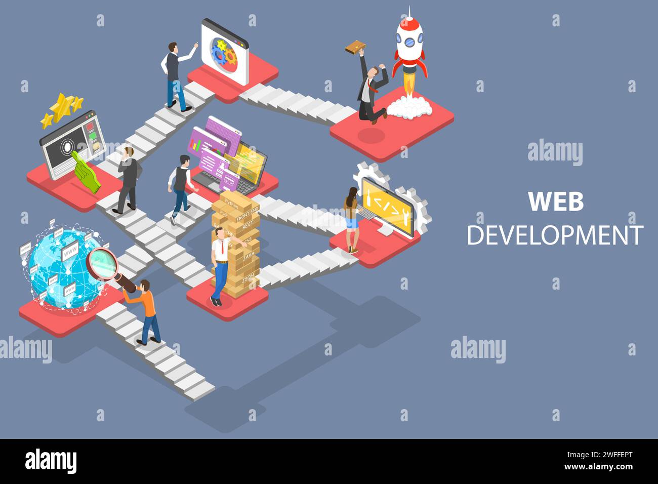 Full stack developer background Stock Vector Images - Alamy