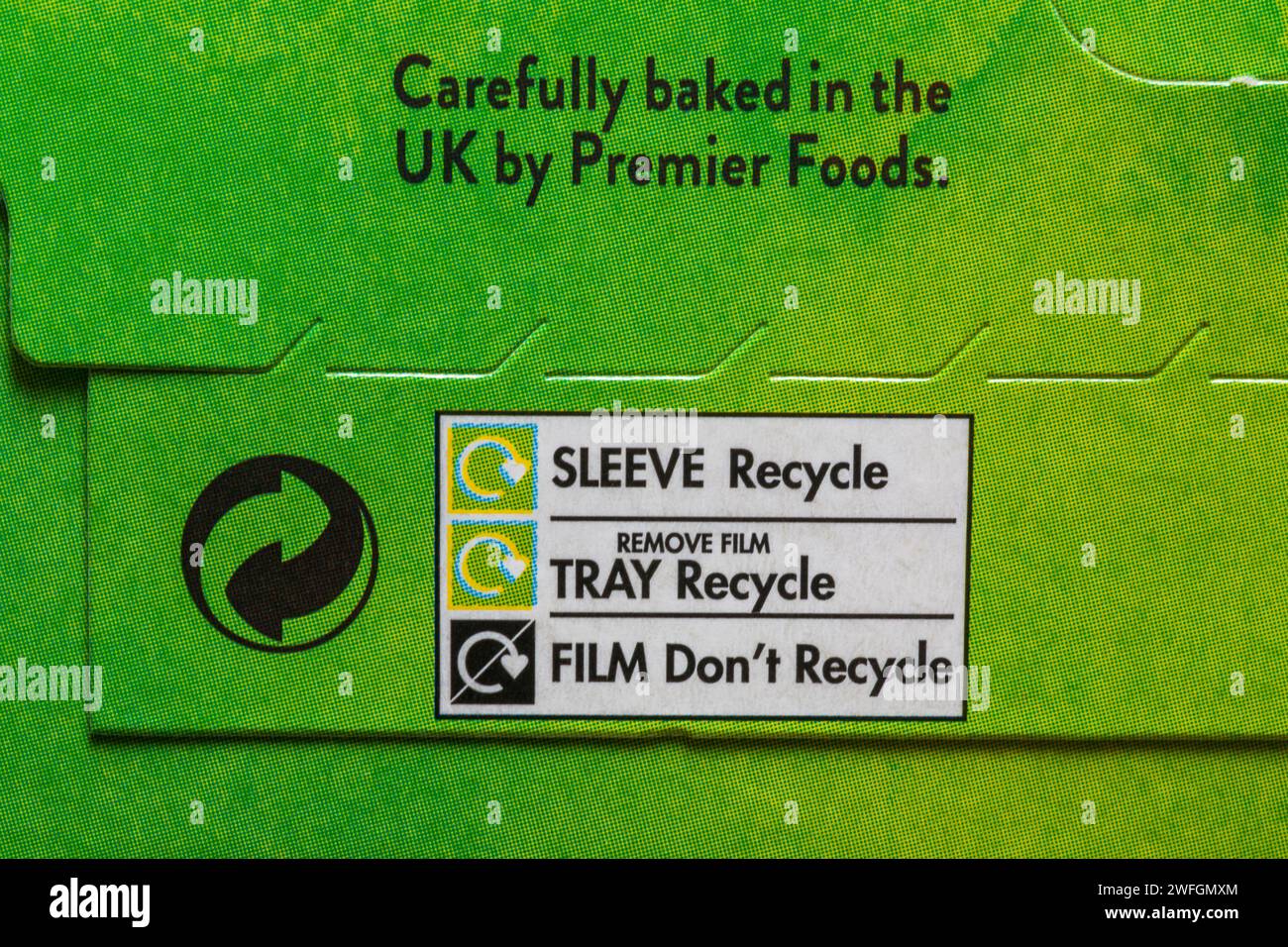 Disposal information on food packaging - sleeve recycle, tray recycle, film don't recycle  - disposal recycling recycle logo symbol Stock Photo