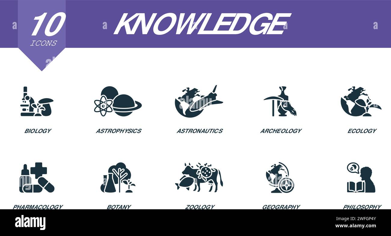Knowledge icons set. Creative icons: biology, astrophysics, astronautics, archeology, ecology, pharmacology, botany, zoology, geography, philosophy. Stock Vector