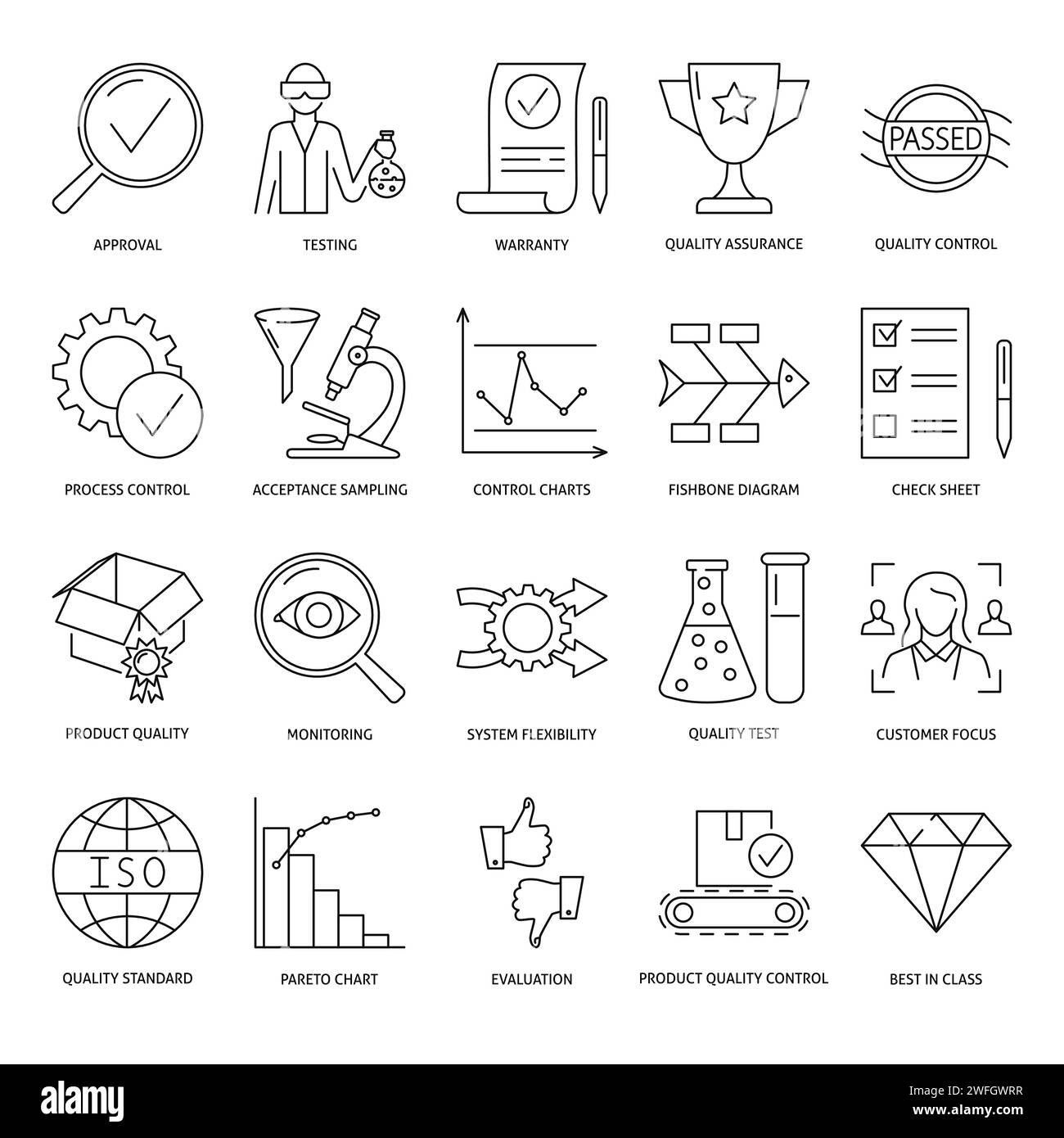 Qc quality control check Black and White Stock Photos & Images - Alamy