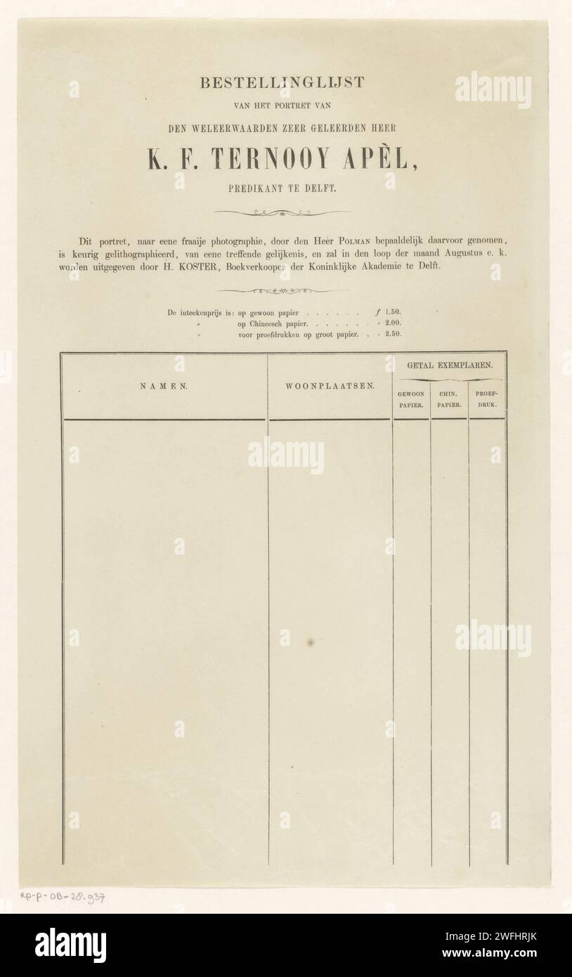 Order list of the portrait of Karel Frederik Ternooy Apel, Unknown ...