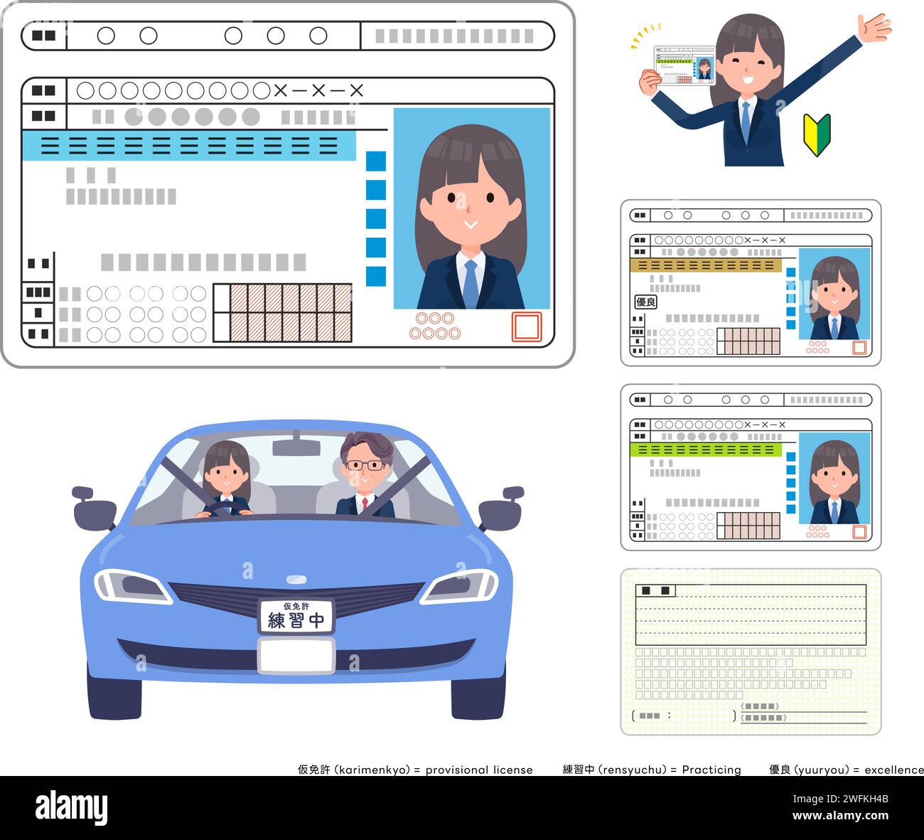 Driving in the U.S. - International Student and Scholar Services