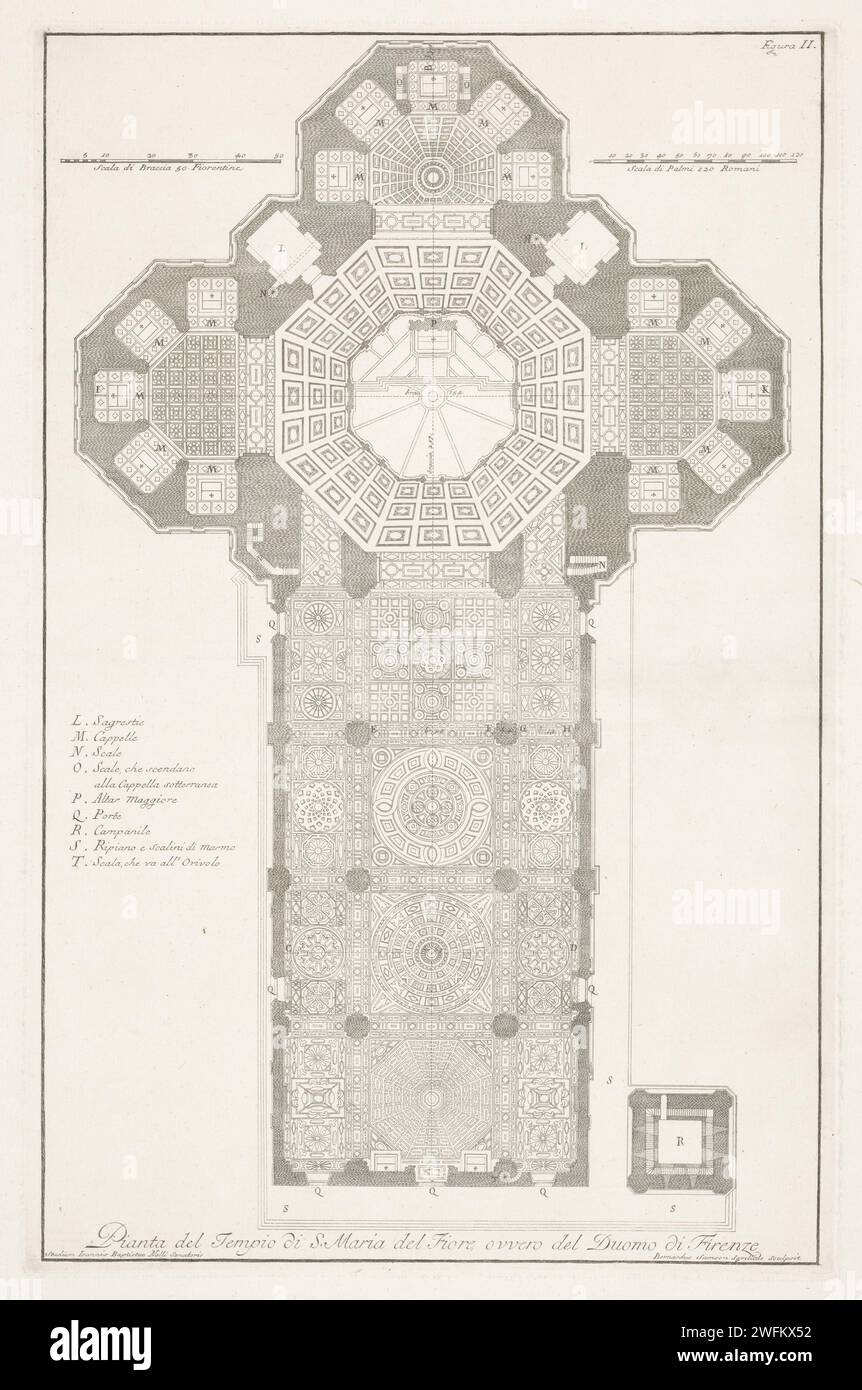 Plattegrond van de santa maria del fiore te florence bernardo sansone