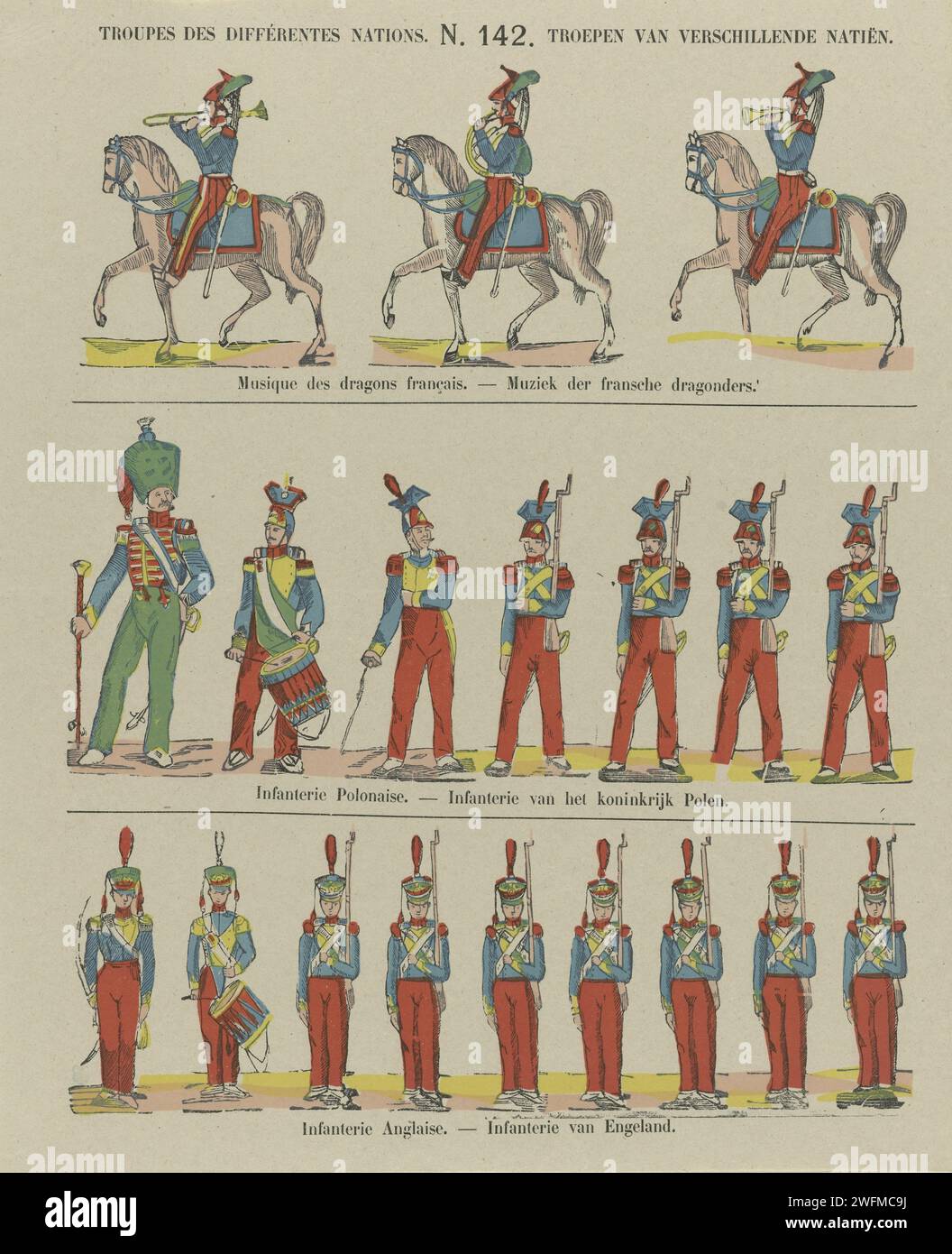 Troupes De Différentes Nations / troops of different nations, 1800 ...