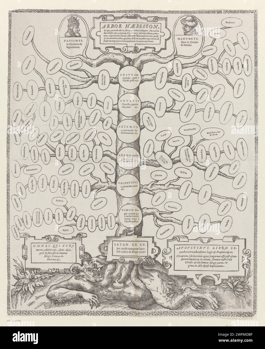 Cartoon on De Roman Church, Anonymous, Anonymous, 1500 - 1599 print Boom of heresy growing from the devil, with the pope and Mohammed at the top.  paper  Heresy; 'Heresia' (Ripa). political caricatures and satires. pope. devil(s) and demons. family lineage, pedigree, genealogical tree or table Stock Photo