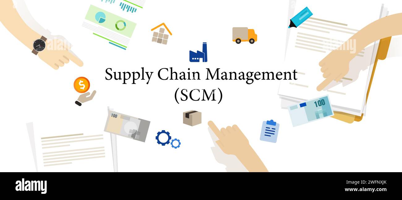 scm or supply chain management process business production industry