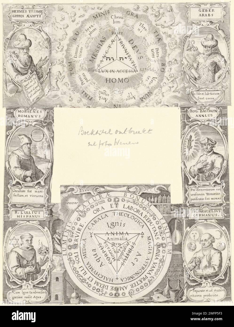 Kabbalistic symbols surrounded by portraits of famous alchemists, Aegidius Sadeler (II), 1609 print Title of the book in a framework in the middle, surrounded by kabbalistic symbols and 6 portraits of famous philosophers/alchemists. At the top left Hermes Trismegistus, in the middle left Morienus Romanus, left under Raimundus Lullus. At the top right Jābir Ibn Hayyān, on the right Central Roger Bacon and right below Paracelsus. print maker: PraagFrankfurt paper engraving title-page. tetragram (in Roman or Hebrew script)  symbol of God the Father. Cabalism, 'Kabbalah'  Jewish spiritual curren Stock Photo