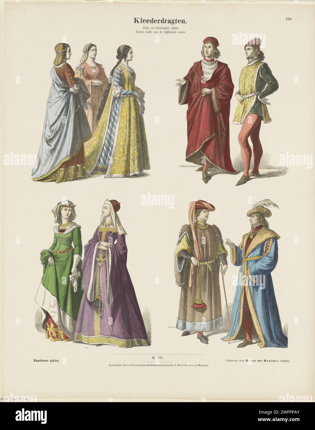 dressing-behavior-twenty-three-year-old-plate-first-half-of-the