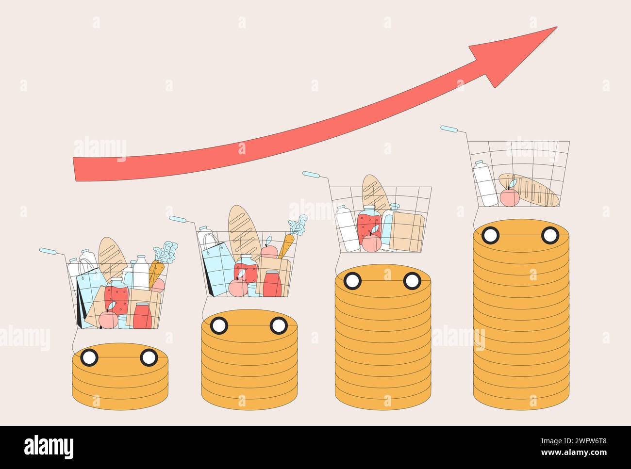 Food price inflation. economical finance crisis. Vector illustration ...