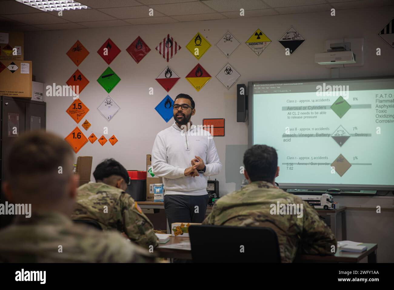 Marcus Castillo, Instructor at the 7th Army Training Command, Combined